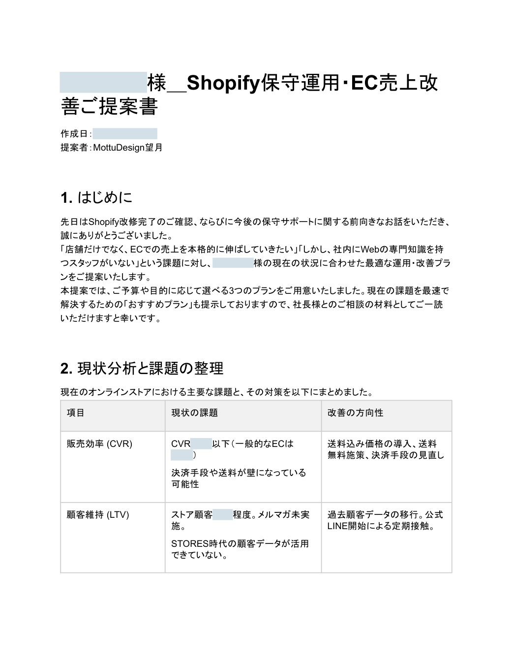 実案件で使用したShopify保守運用・EC売上改善の提案資料